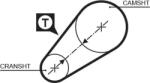 GATES 5014 - Curea de distributie - Gates-5014 - GATES-5014 (GATES5014)