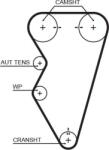 GATES 5497XS - Curea de distributie - Gates-5497XS - GATES-5497XS (GATES5497XS)