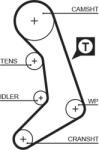 GATES 5398XS - Curea de distributie - Gates-5398XS - GATES-5398XS (GATES5398XS)