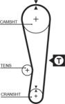 GATES 5122 - Curea de distributie - POWERGRIP - compatibil Suzuki - GATES-5122 (GATES5122)