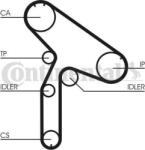 Continental CT853 - CUREA DE DISTRIBUTIE - compatibil Renault - CONTINENTAL-CT853 (CONTINENTALCT853)