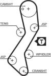GATES 5251XS - Curea de distributie - POWERGRIP - compatibil Ford - GATES-5251XS (GATES5251XS)