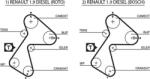 GATES 5305XS - Curea de distributie - POWERGRIP - compatibil Dacia. Renault - GATES-5305XS (GATES5305XS)