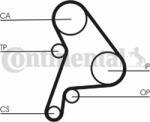 Continental CT868 - Curea de distributie - CUREA DISTRIBUTIE CONTITECH CSNBB - CONTINENTAL-CT868 (CONTINENTALCT868)