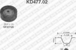 SNR KD477.02 - SET CUREA DE DISTRIBUTIE - compatibil Suzuki - SNR-KD477.02 (SNRKD47702)