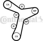 Continental CT1229 - CUREA DE DISTRIBUTIE - compatibil Audi - CONTINENTAL-CT1229 (CONTINENTALCT1229)