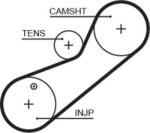 GATES 5464XS - Curea de distributie - Gates-5464XS - GATES-5464XS (GATES5464XS)