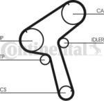 Continental CT897 - CUREA DE DISTRIBUTIE - compatibil Nissan - CONTINENTAL-CT897 (CONTINENTALCT897)