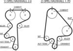 GATES 5368XS - Curea de distributie - Gates-5368XS - GATES-5368XS (GATES5368XS)