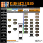 Redken Color Gels Lacquers 6ro-Bonfire X 60ml
