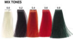 Carin Haircosmetics Color Intensivo vopsea de păr 100 ml 0.0
