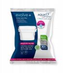 Aqua Optima Szűrőbetét Aqua Optima Evolve+ 6 db Brita Maxtra Dafi Unimax készülékekhez (5060090243867)