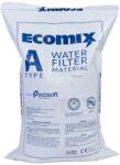 AquaPUR Rasina ECOMIX pentru statii de tratare Aquapur MIX, sac 25 litri (87181000025) - filtruantimagnetita