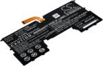 Powery HP Spectre 13-AF066TU helyettesítő laptop akku 7, 7V 5200mAh 40, 0Wh Li-Polymer