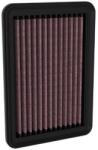 K&n Filters Filtru aer K&N FILTERS 33-5145 (33-5145)