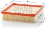 Mann Filter CU 2184 fülkeszűrő
