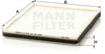 Mann Filter Fülkeszűrő CU 24 006
