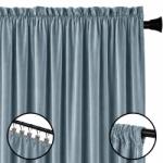 Flying Velúr Függöny Pasztell Kék Vastag Elegáns Szalag 140x250 Velúr (543C-27E)