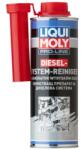 LIQUI MOLY Aditiv combustibil 20450 (20450)