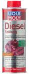 LIQUI MOLY Aditiv combustibil 2666 (2666)