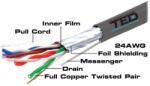 Ted Electric Tambur 305m cablu FTP cu sufa CAT5E cupru Ted culoare - TED ELECTRIC Tambur FTP CU SUFA TED CAT5E 305ml TED002419 (Tambur FTP CU SUFA TED CAT5E 305ml TED002419)