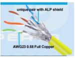 Ted Electric Cablu S/FTP Cat. 7, Cupru Integral, AWG23 (0.58 mm), Rola 305m SFTP - TED ELECTRIC TED006387 (TED006387)