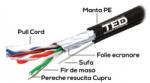Ted Electric Cablu FTP cat. 5e sufa cupru integral 0, 5 manta PE negru tambur 500m TED Wire - TED ELECTRIC ftpsufa500m TED002402 (ftpsufa500m TED002402)