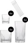 Zwiesel Glas Bárpohárkészlet STAGE 17 db