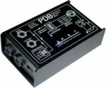 ART Pdb (pdb)
