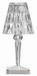 Flippy Lampa de birou pe LED RGB 16, Flippy, dimmer tactil, 3 nivele de intensitate, incarcare USB, 3W, Cristal Acrilic, 26x12 cm, cu telecomanda, transparent (teo-124491)