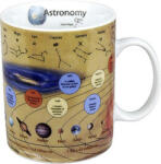 Mugshop Bögre - Csillagászat / Astronomy