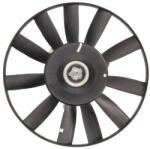 NRF Ventilator racire radiator Stanga Vw Golf Iii Golf Iv Vento 1.6-2.9 08.91-06.02 (NRF47641)
