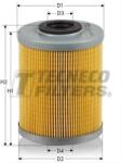TECNECO Filtru combustibil TECNECO GS0456 (GS0456)