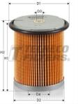 TECNECO Filtru combustibil TECNECO GS0449 (GS0449)