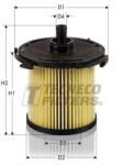 TECNECO Filtru combustibil TECNECO GS2009E (GS2009E)