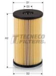 TECNECO Filtru combustibil TECNECO GS0825E (GS0825E)