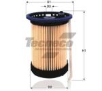TECNECO Filtru combustibil TECNECO GS2087E (GS2087E)