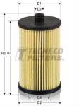 TECNECO Filtru combustibil TECNECO GS0486E (GS0486E)