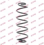 KYB Arc Spiral Puntea Spate Rh6756 Citroën C3 Pluriel (RH6756)