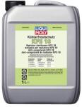 LIQUI MOLY Kfs 18, Outlet