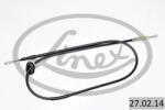 LINEX Cablu, Frana De Parcare Dreapta 27.02. 14 Mercedes-Benz Cls/E-Class (27.02.14)