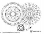Blue Print Kuplung készlet ADBP300075/BLP