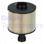 Delphi Üzemanyagszűrő Renault 1.5DCI 10- HDF672/DEL