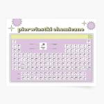 Empikfoto. ro Poster, Tabelul periodic al elementelor - Liliac, 30x21 - 287616