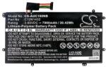 Cameron Sino li-polymer akkumulátor, 3.85v, 7900mAh, kompatibilis asus c12n1432 -vel (CS-AUC100NB)