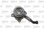  VALEO központi kinyomó, kuplung 875002