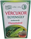 Dr. Chen Patika Vércukor Egyensúly Tea Filteres 20x2g