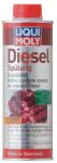 LIQUI MOLY Aditivi Motorina 0 5 L pentru Camera de Ardere / pentru Injectoare / pentru Sistem de Alimentare cu Combustibil (LIM2186)