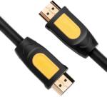 UGREEN HD101 HDMI cablu, 4K/60Hz, 5 m, Negru