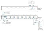 ATEN Switch KVM ATEN CS18216-AT-G (CS18216-AT-G)